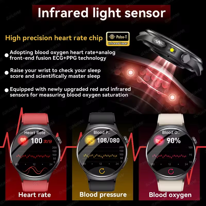Nouvelle Montre Connectée ECG  - Laser Distance Measure avis et prix